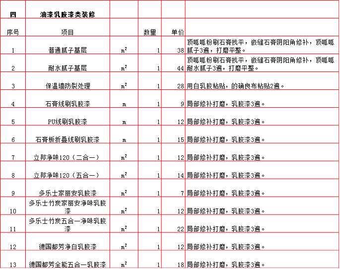 4-油漆乳膠漆1.bmp