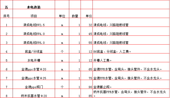 5-水電改造1.bmp