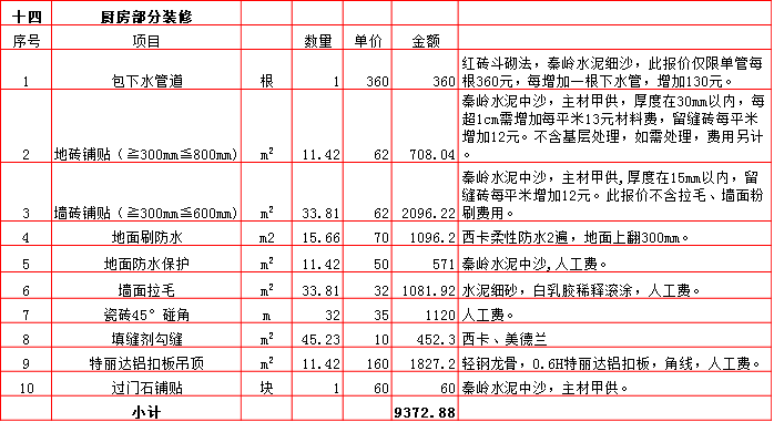 14-廚房.bmp