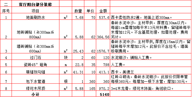 2-客廳陽(yáng)臺(tái).bmp