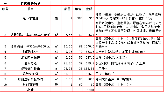 10-廚房.bmp