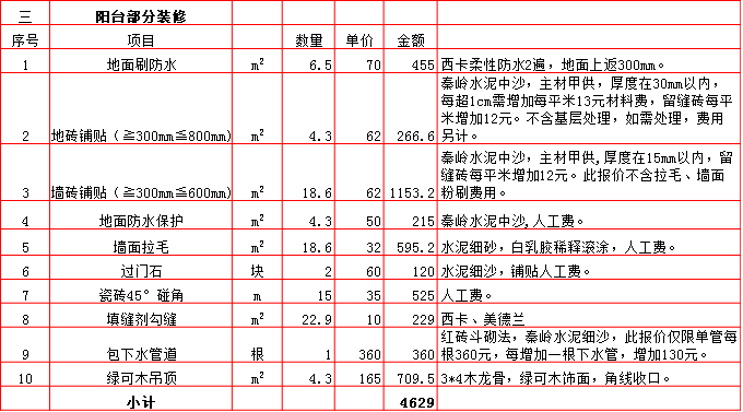 3-陽臺(tái).bmp